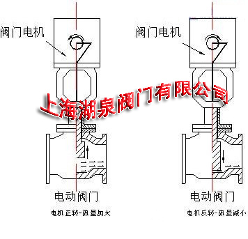 綯ſ