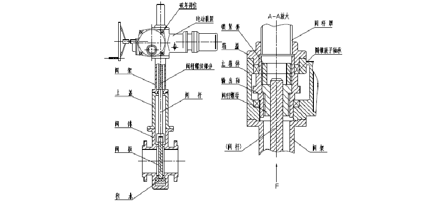 綯բṹ