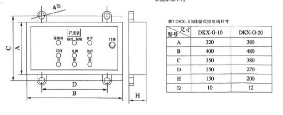 DKX-G 綯բ