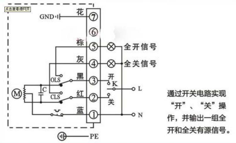 綯բͼ