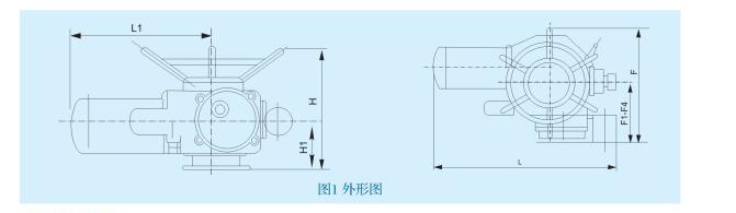 綯dn25