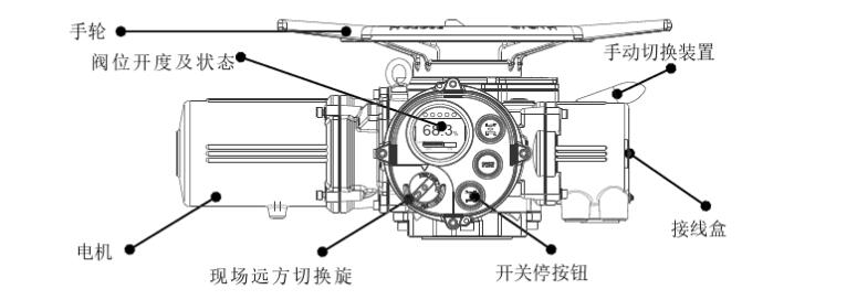 綯բִл
