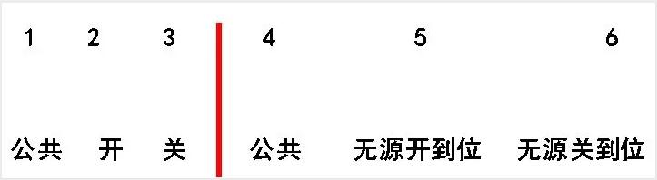 綯綯