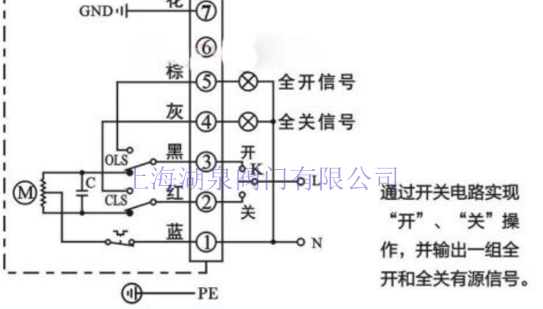  綯բĿƷ