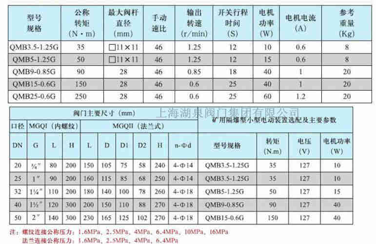 Ϻdn20綯