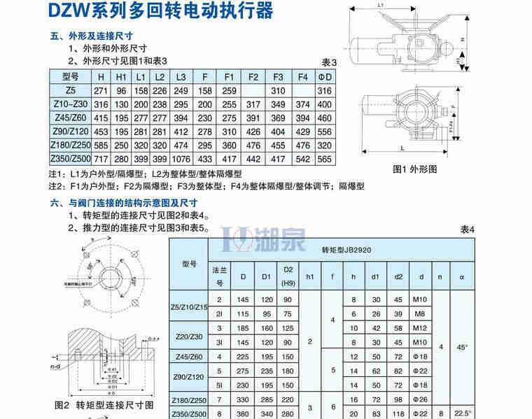 綯ִ