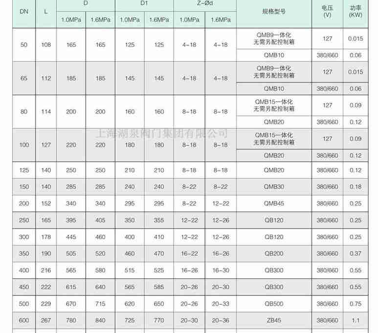 õ綯˹ר÷WSD941X-10Q D600