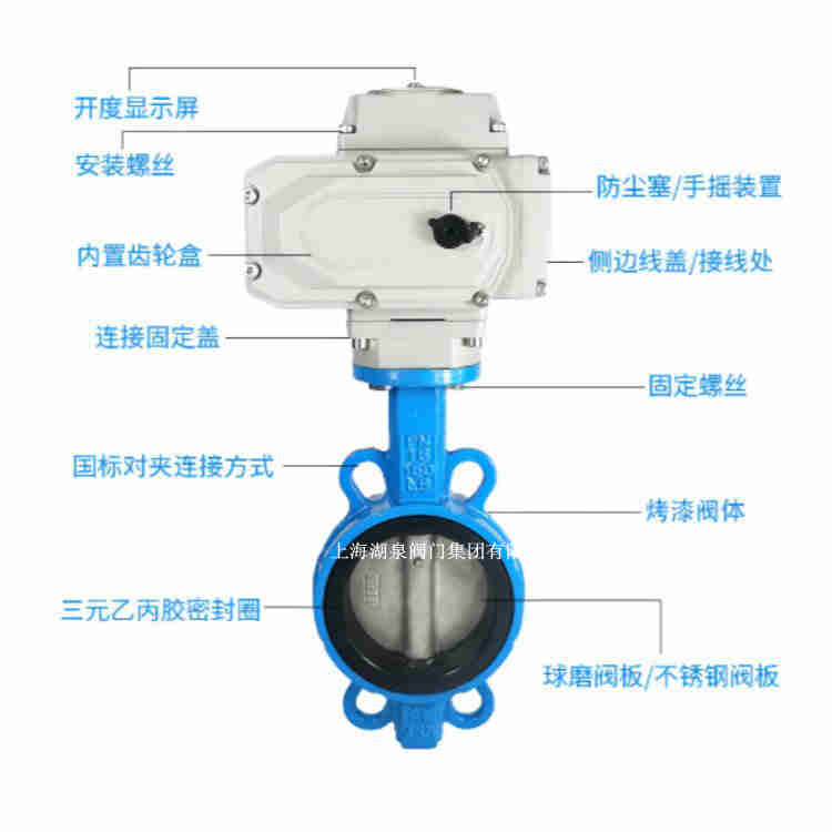 Լʽ綯dn125Ǯ