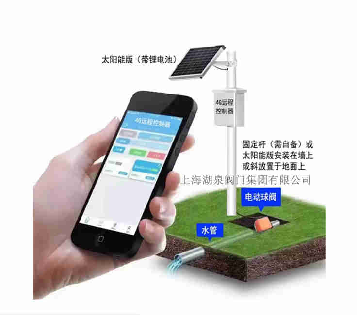 4GҵؿƵ綯