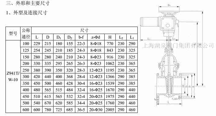 z941t-10µç¶¯Õ¢·§