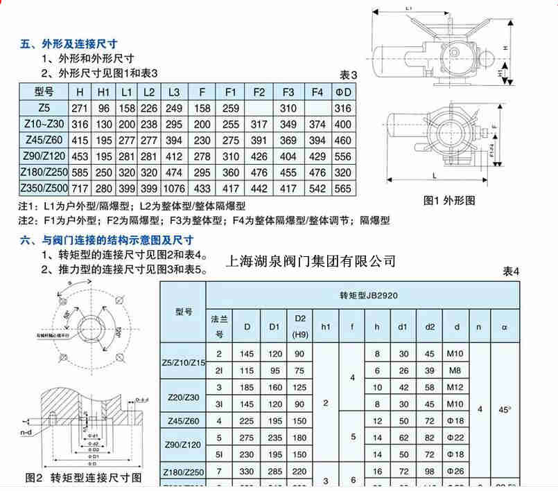 DZW120-24 ŵ綯װ