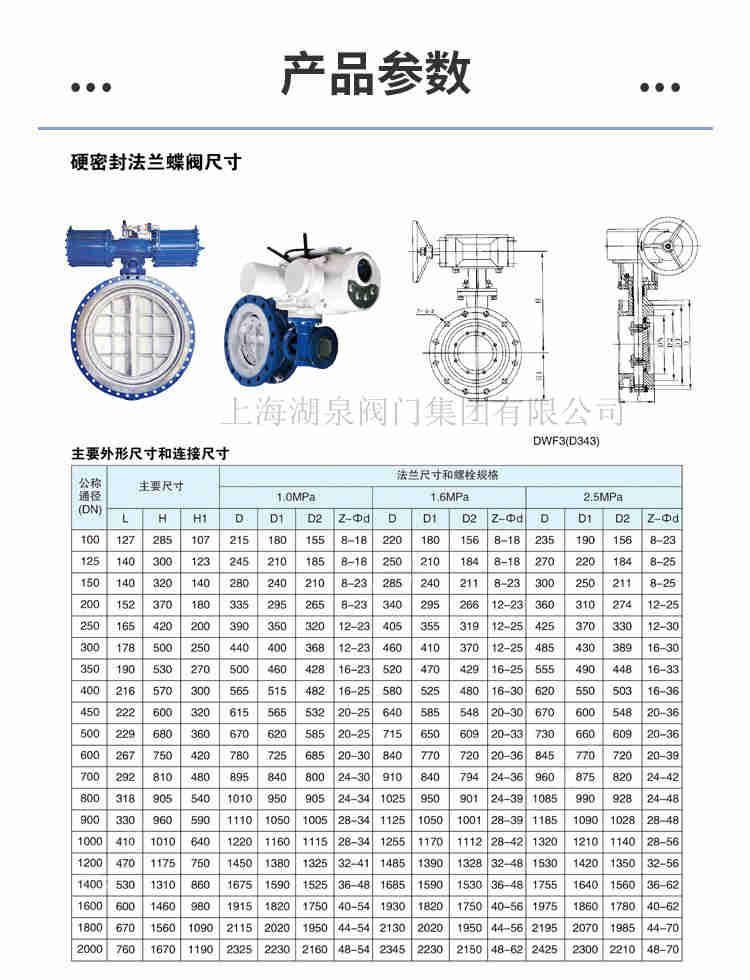 D943H-16C DN500ƫӲܷ綯