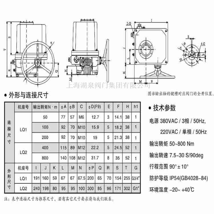  lq20-1ŵ綯װ