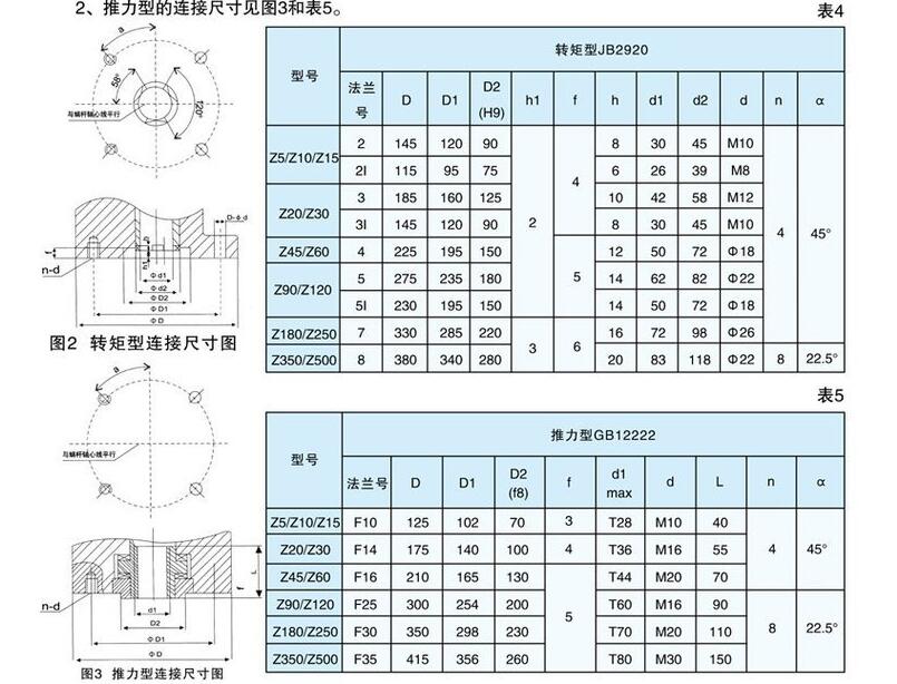 ŵ綯װdzw60-24