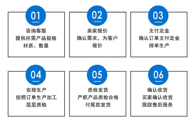 綯