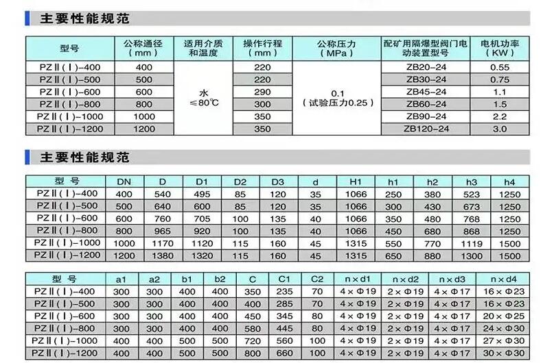 AG旗舰厅·(中国)官方网站