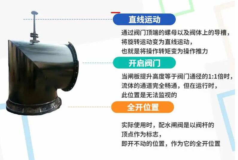 AG旗舰厅·(中国)官方网站