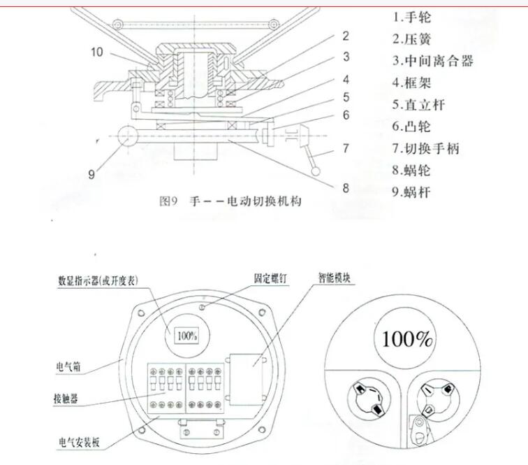 AG콢(й)ٷվ