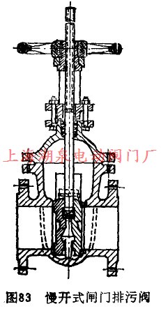 ʽբ۷