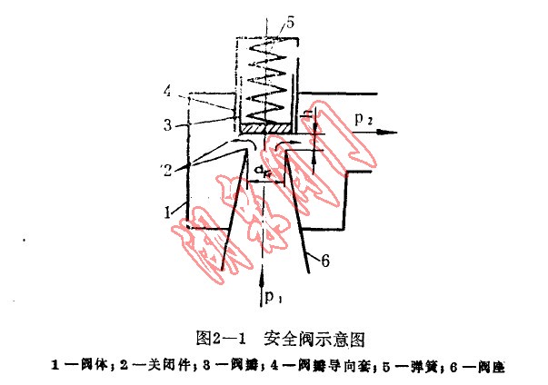 徲ʾͼ